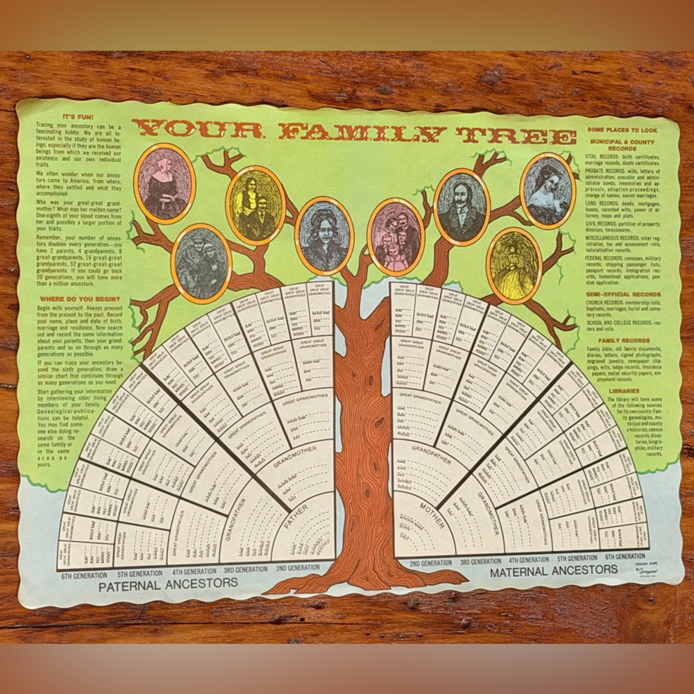 Vintage Family Tree Chart (paper)